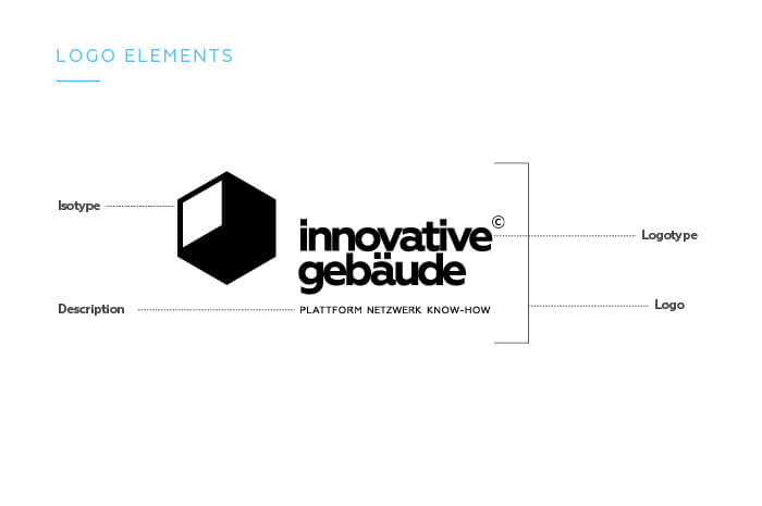 Tomorrow-Brands-Innovative-Gebäude8